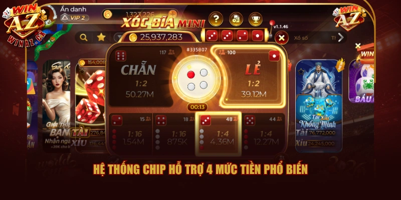 Hệ thống chip hỗ trợ 4 mức tiền phổ biến